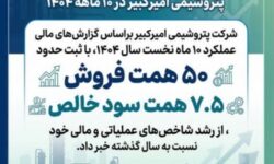 ثبت فروش ۵۰ همتی و سود خالص ۷.۵ همتی پتروشیمی امیرکبیر در ۱۰ ماهه ۱۴۰۴