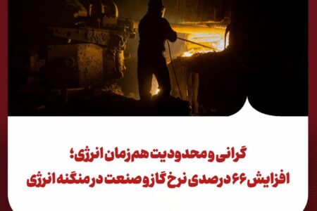 افزایش ۶۶ درصدی نرخ گاز و صنعت در منگنه انرژی