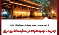 از مزیت تا تهدید؛ فولاد در تله قیمت‌گذاری انرژی
