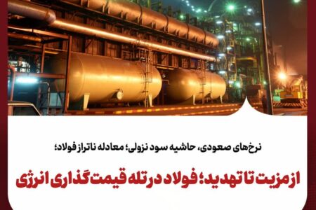از مزیت تا تهدید؛ فولاد در تله قیمت‌گذاری انرژی