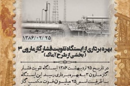 وقایع نفت‌خیز