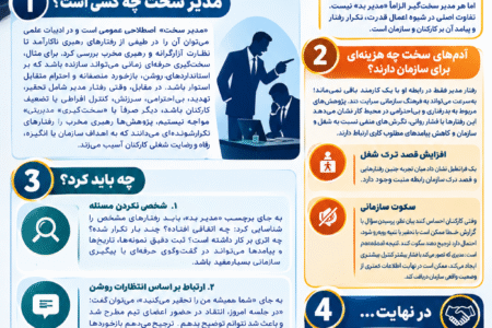 با مدیران سخت در محیط کار چه کنیم؟